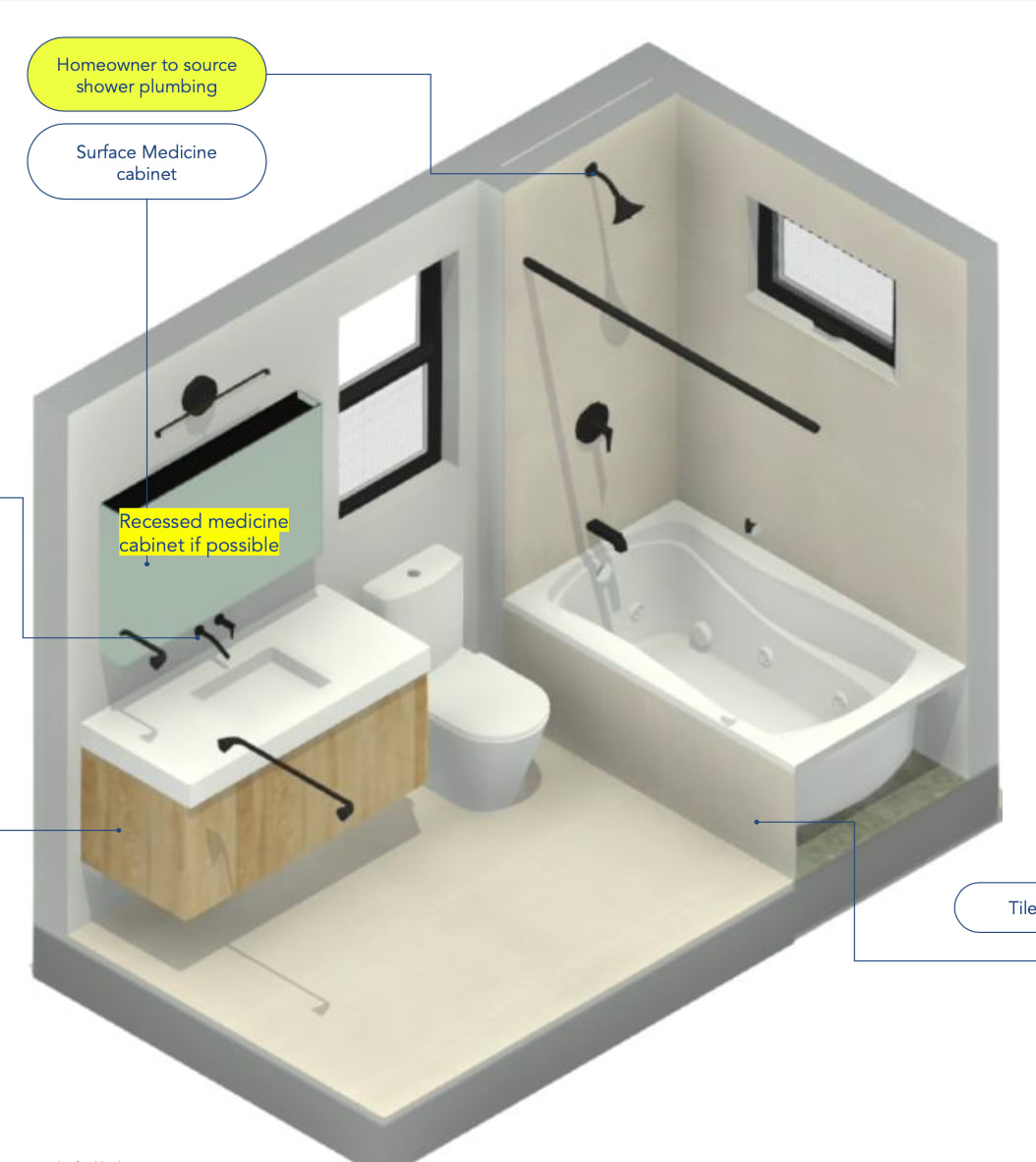 Cher ADU / Home - image 2