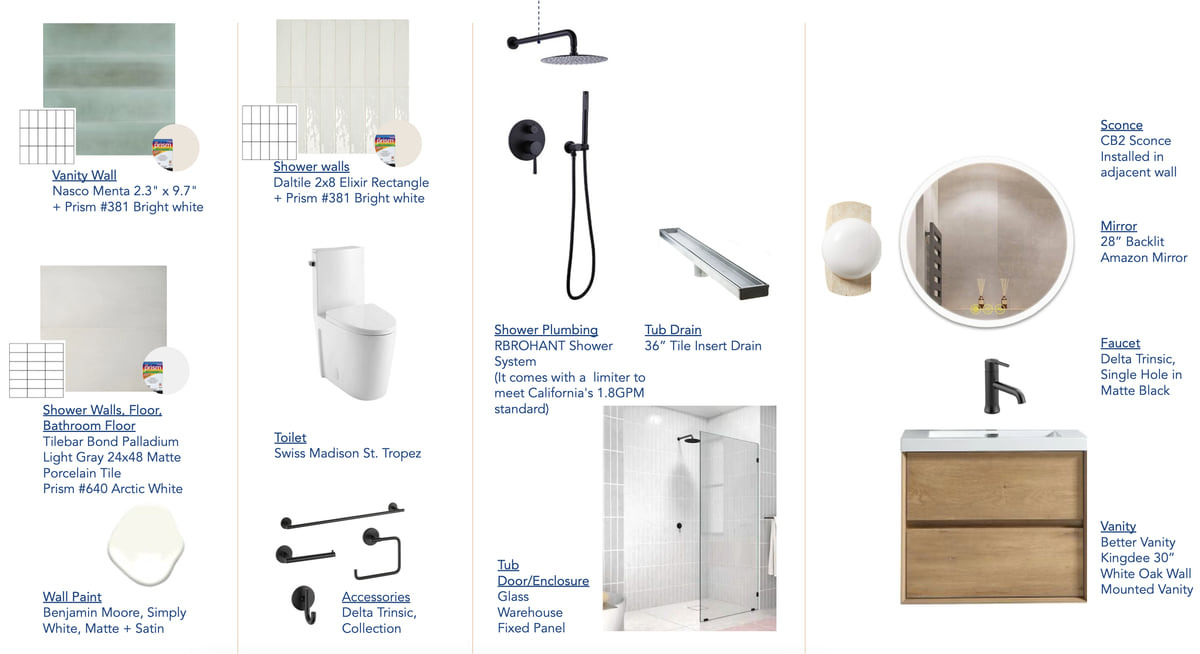 Luke ADU / Home - image 10