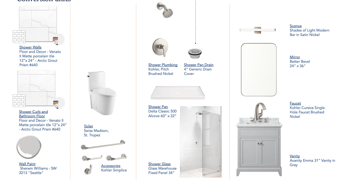 Rob Multifamily ADUs - image 7