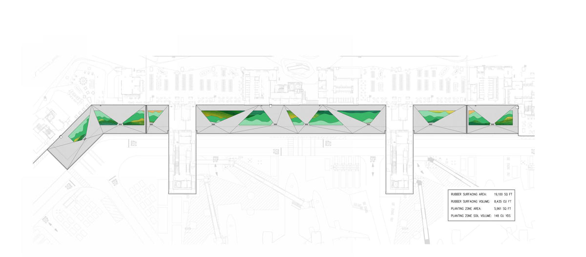San Francisco International Airport Green Roof - image 4