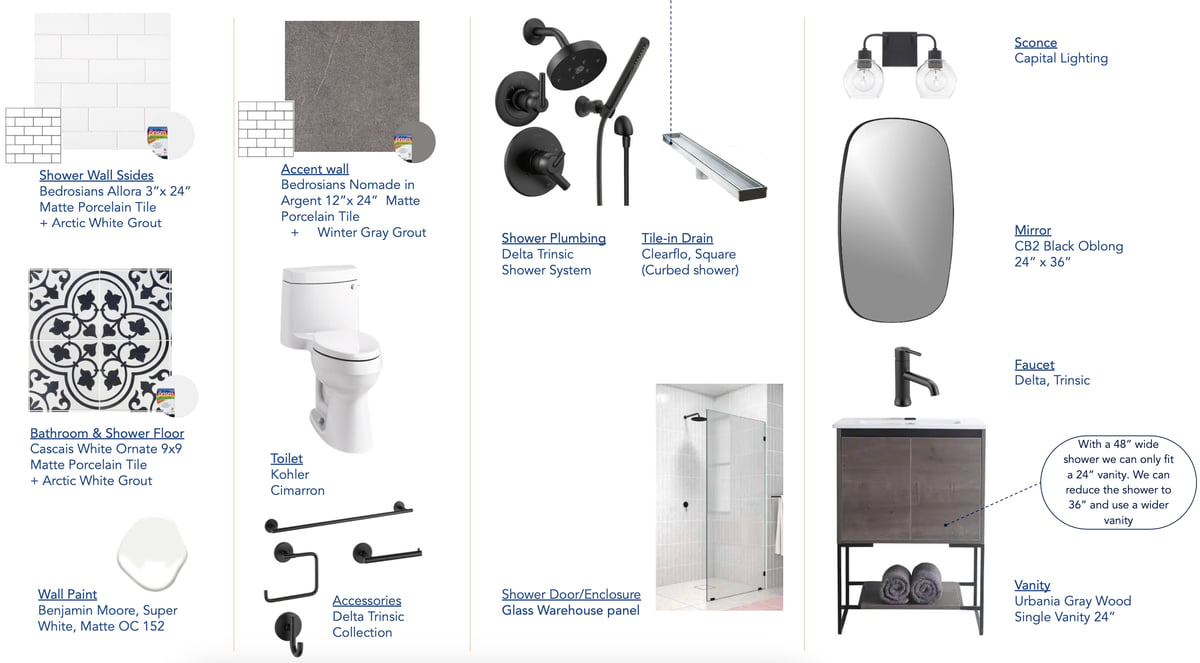 Sheri ADU / Home - image 13